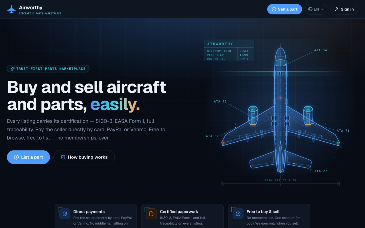 Airworthy website